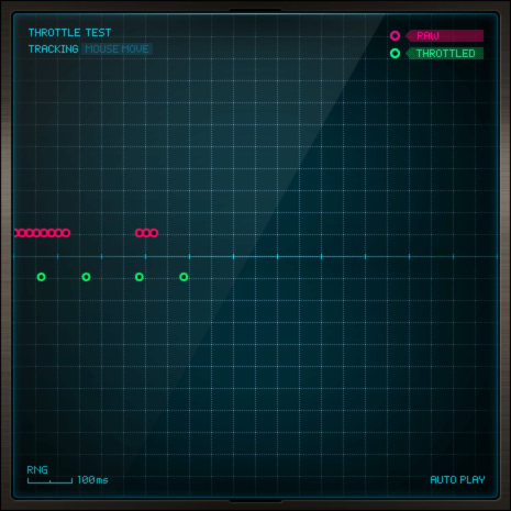 Level0 Throttle Sample